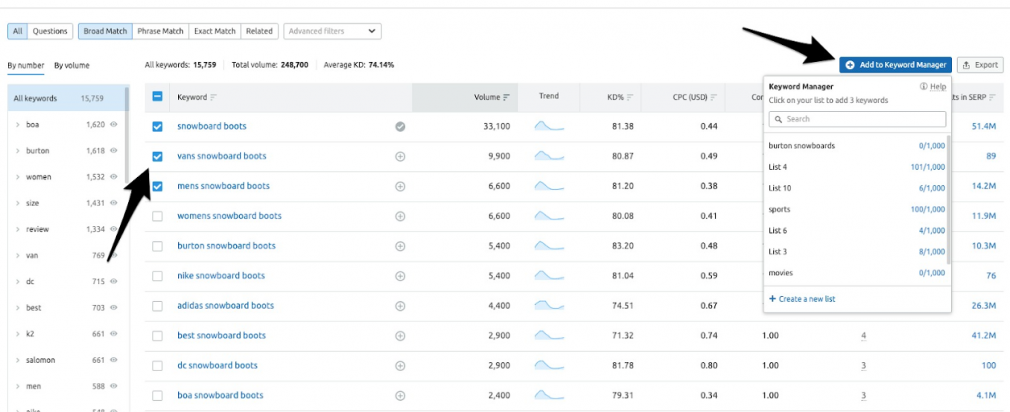 semrush keyword magic tool